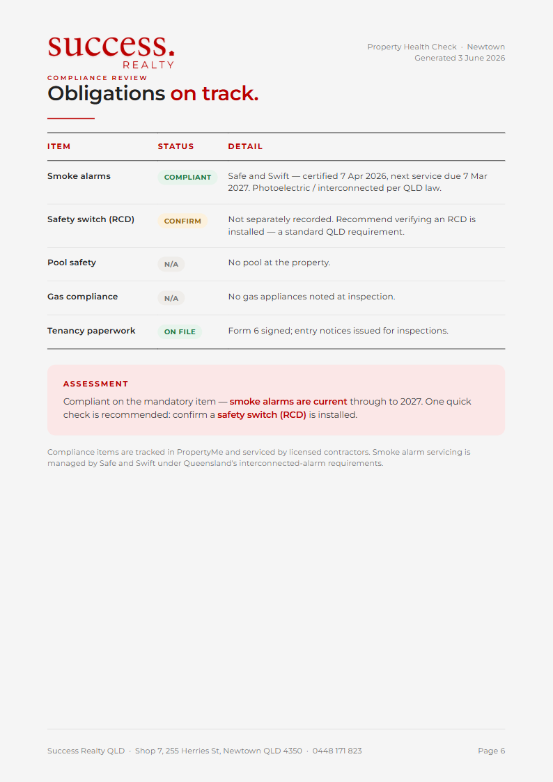 Sample Property Health Check Report — compliance review