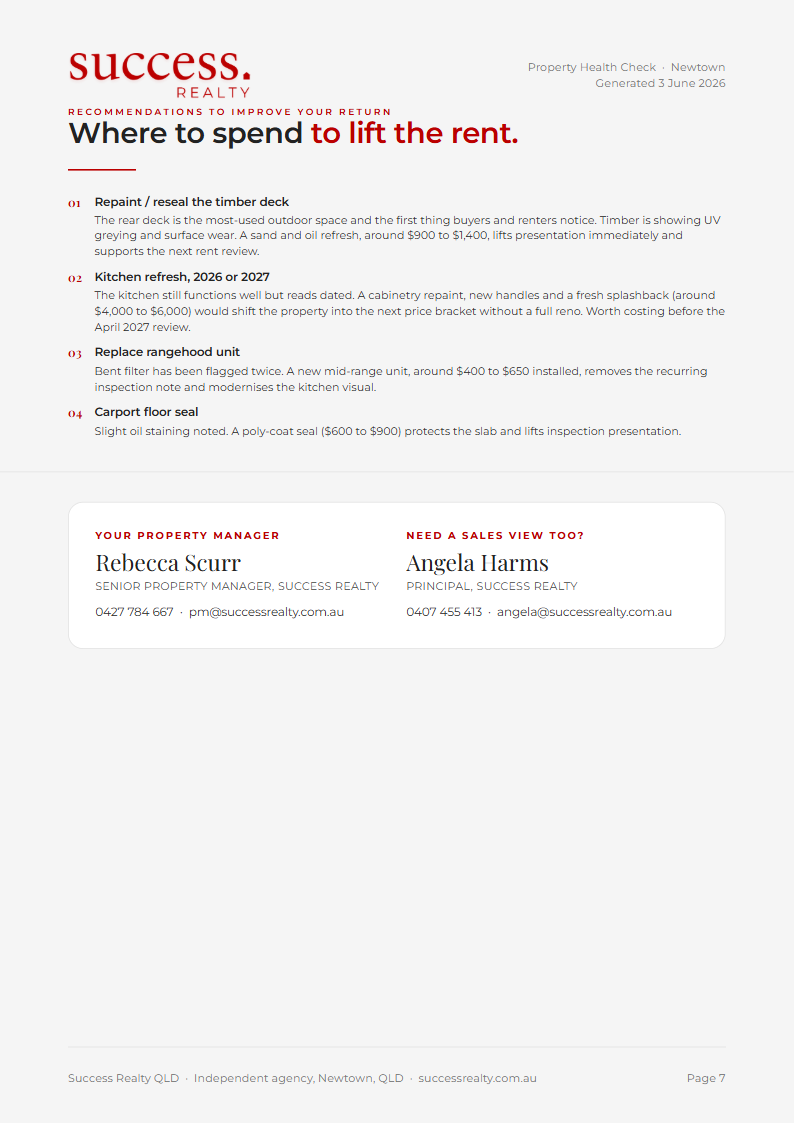 Sample Property Health Check Report — recommendations to lift rent